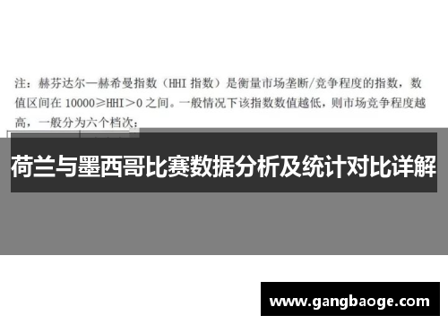 荷兰与墨西哥比赛数据分析及统计对比详解