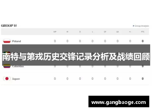 南特与第戎历史交锋记录分析及战绩回顾
